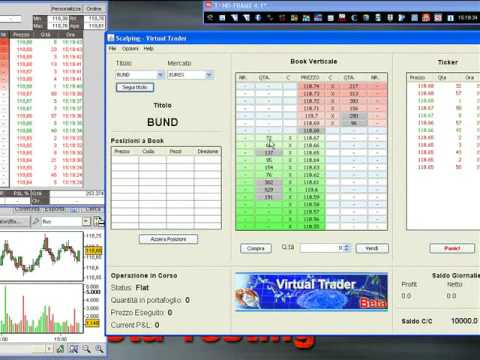 Virtual Trader & Intesa T3 – SCALPING BUND