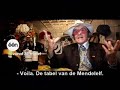 Eddy Wally en de tabel van Mendeljev Eddy Wally en de tabel van Mendeljev
