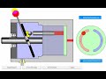 Variable Displacement Piston Pump