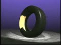 Tire Sealant - Ride-On Tire Protection System (TPS)