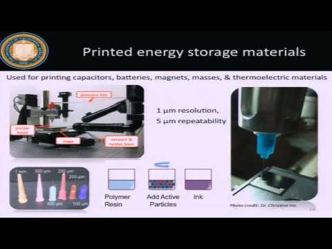 how to harvest electromagnetic energy
