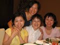 Ciba HR Meeting June 2007