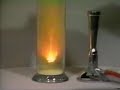 Formation of Sodium Chloride