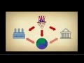 Global Collapse Explained