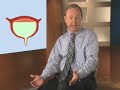 The Silent Disability: Urinary Incontinence