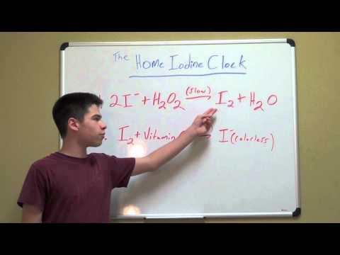 how to measure vitamin c with iodine