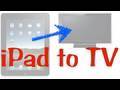 Connecting your iPad to a TV
