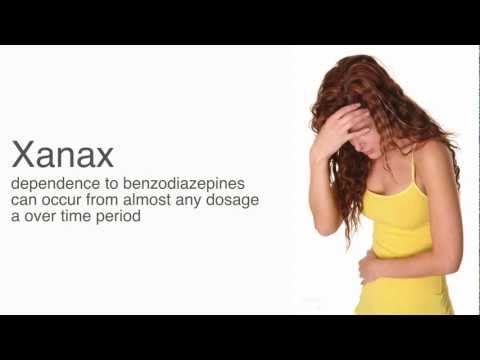 Xanax Withdrawal and Xanax Detox