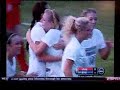 Cat fighting gets ugly during BYU vs. New Mexico women's soccer match