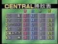 ヤクルト高津の初先発初勝利と投手時代の横浜石井琢朗