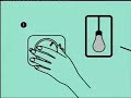 A Tried And Tested Method - The Longcut A Tried And Tested Method - The Longcut