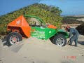 Andr� Gaiola URUA�