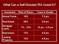 The Self Directed IRA-Part 1