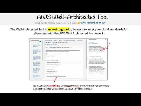 CLF-C01 — AWS Well Architected Tool