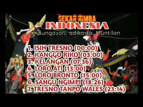 Koleksi lagu topeng ireng SEKAR RIMBA