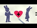 Amor imposible
