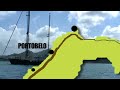 Just Go Travel Guides: Panama: The Colon Province