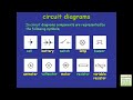 Electric Circuits (General Physics Review) - Examville.com