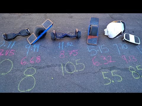 Hoverboard SPEED TEST 🏁