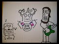 Texas Toast Episode # -1 (The Lost Pilot Episode!)