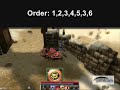 Guild Wars Ele/Mes Faction Farm