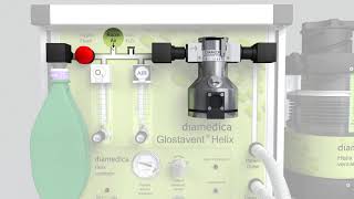 Animated film of the set up and use of the Glostavent Helix Anaesthesia Machine