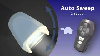 Yakima Big Powderhound - Holds Up To 4 Pairs Of Skis Or 2 Snowboards