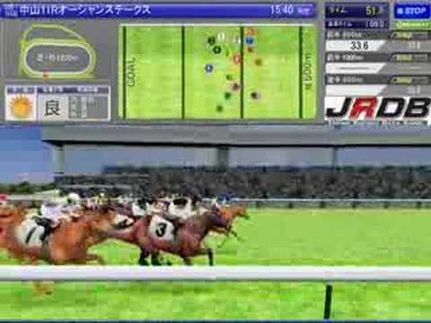 2007オーシャンs・g3 JRDBシミュレーション