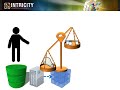 To OLAP or Not to OLAP