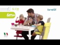 Brevi SLEX EVO en.mp4