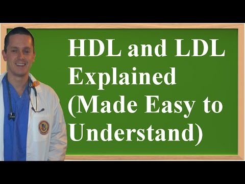 how to get more hdl