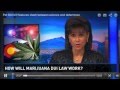 Proposed Colorado Marijuana DUI Law Creates ...