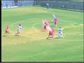 Brown 2007 Lacrosse Highlights