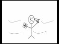 Pode chorar - Alexandre Pires - animacao