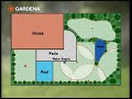 gardena-sprinkler-system-automatic-watering.html