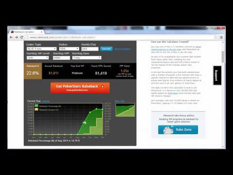 how to get more fpp pokerstars