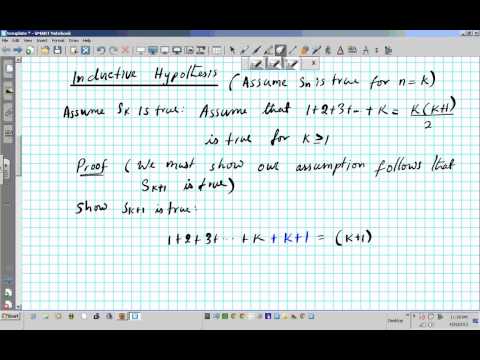 how to prove n 2^n
