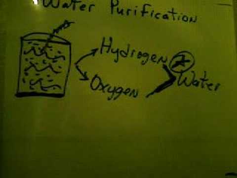 Water Purification & Desalination