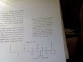 AXIS for Bohlen-Pierce Scale (Part 12) AXIS for Bohlen-Pierce Scale (Part 12)