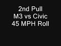 M3 Vs. Civic Vs. WRX