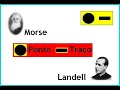 Roberto Landell de Moura-Pioneiro das Telecomunicações-(V)
