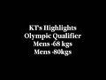 taekwondo olympic qualifiers
