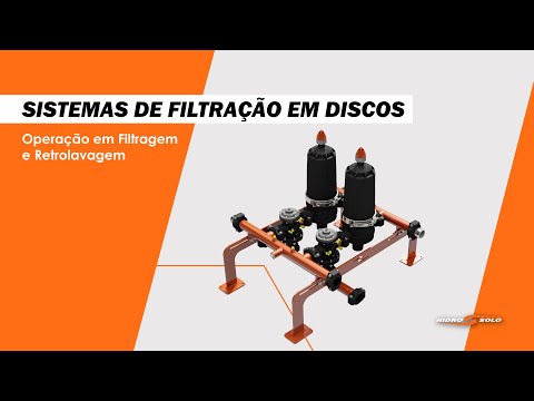 Sistemas de Filtração em Discos | Operação em Filtragem e Retrolavagem