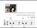 Turntablism Notation - Scratching (A1)