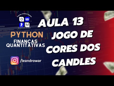 Aula 13 - Jogo de cores dos candles - Python Finanças Quantitativas
