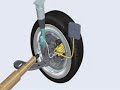 eCorner or Motor in wheel by Siemens