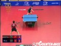 Kuwait Open: Jun Mizutani-Ryu Seung Min