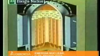 Qué es la Energía Nuclear