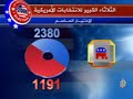 تقرير:سمير حجاويتاريخ بث التقرير:5/2/2008