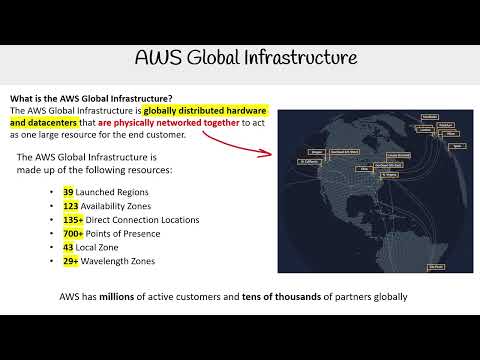 CLF-C02 - AWS Global Infrastructure